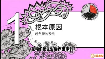第三节：【爆款单品&middot;加州鲈】从&ldquo;玻璃鱼&rdquo;到&ldquo;摇钱树&rdquo;的通关秘籍，课程：《黄金鳞甲：2025中国淡水鱼高效养殖实战营》