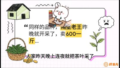 第01节（抢早篇）：与老天爷抢饭吃：如何利用&ldquo;温差阈值&rdquo;让头采茶提前5天上市？，课程：《茶金时代：从&ldquo;看天吃饭&rdquo;到&ldquo;精准控局&rdquo;的茶叶高产提质实战课》